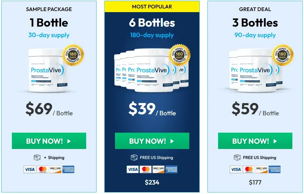 ProstaVive Pricing Australia - 1 Bottle $69 AUD, 6 Bottles $39 AUD, 3 Bottles $59 AUD